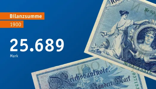 125 volksbank