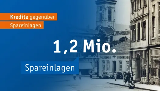125 volksbank